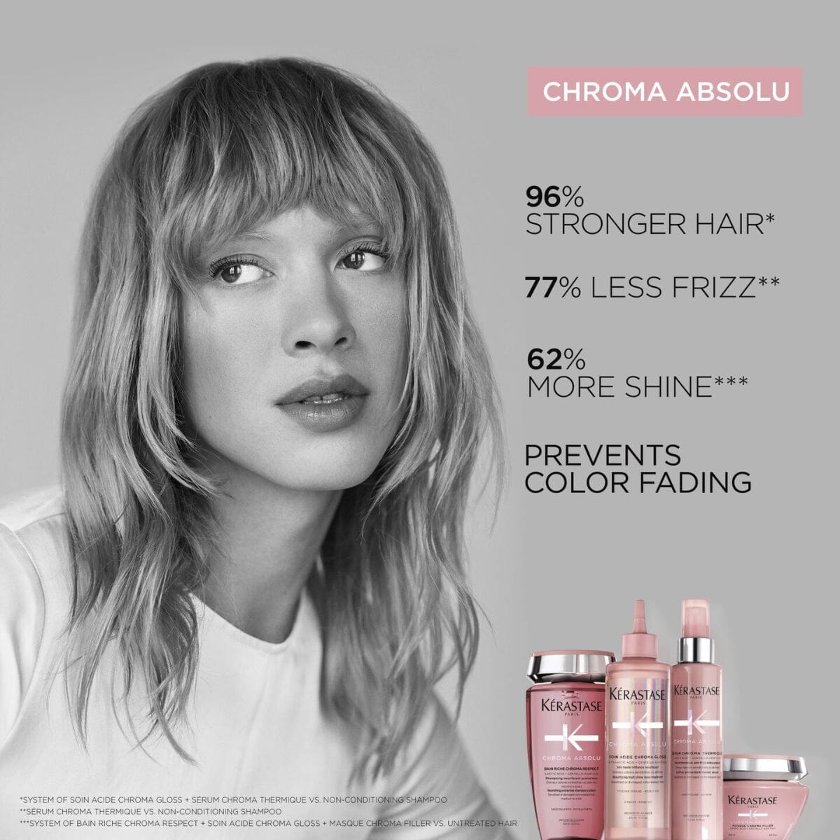 Kérastase Chroma Absolu Sulfate-Free Hydrating Protective Shampoo (Thin Hair)