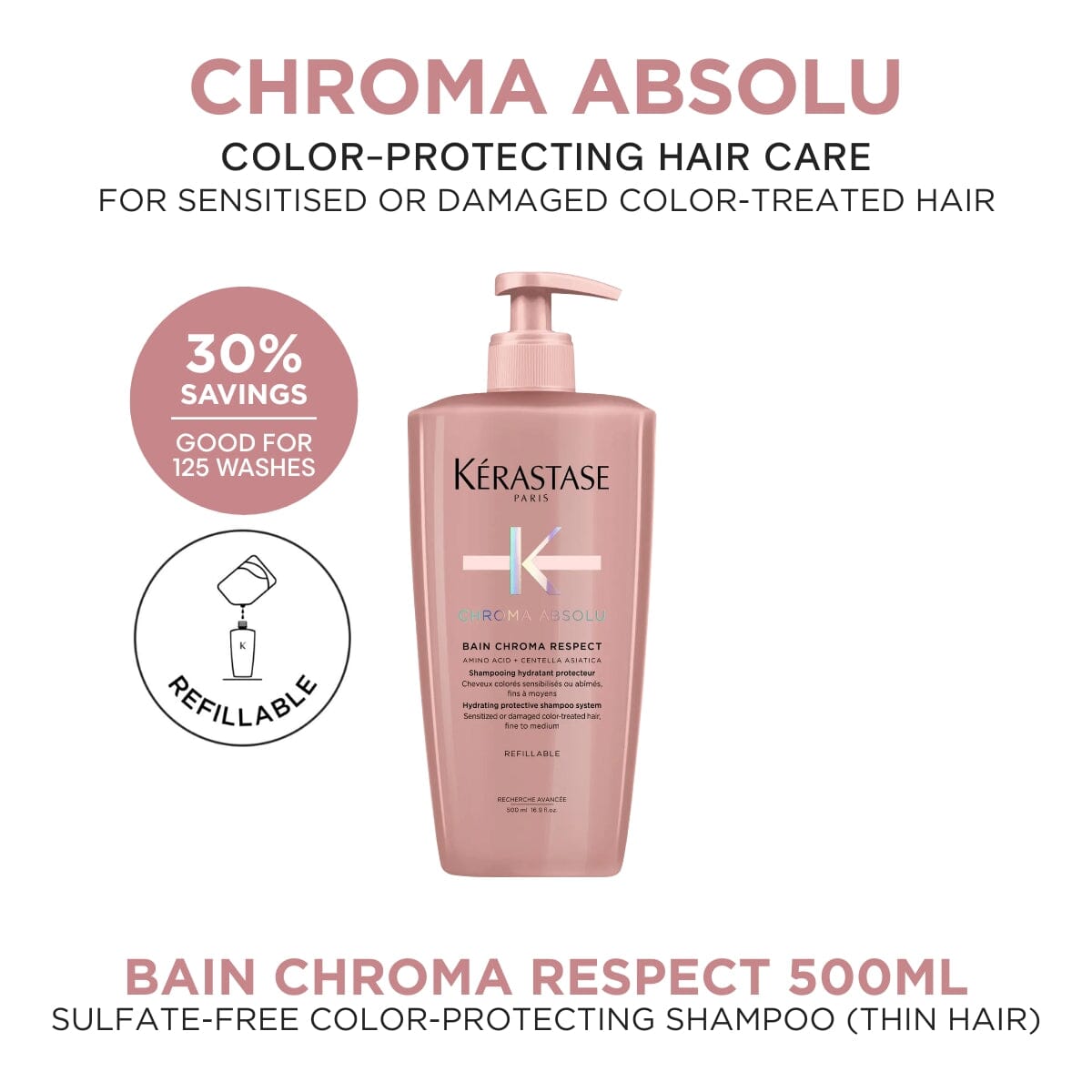 Kérastase Chroma Absolu Sulfate-Free Hydrating Protective Shampoo (Thin Hair)