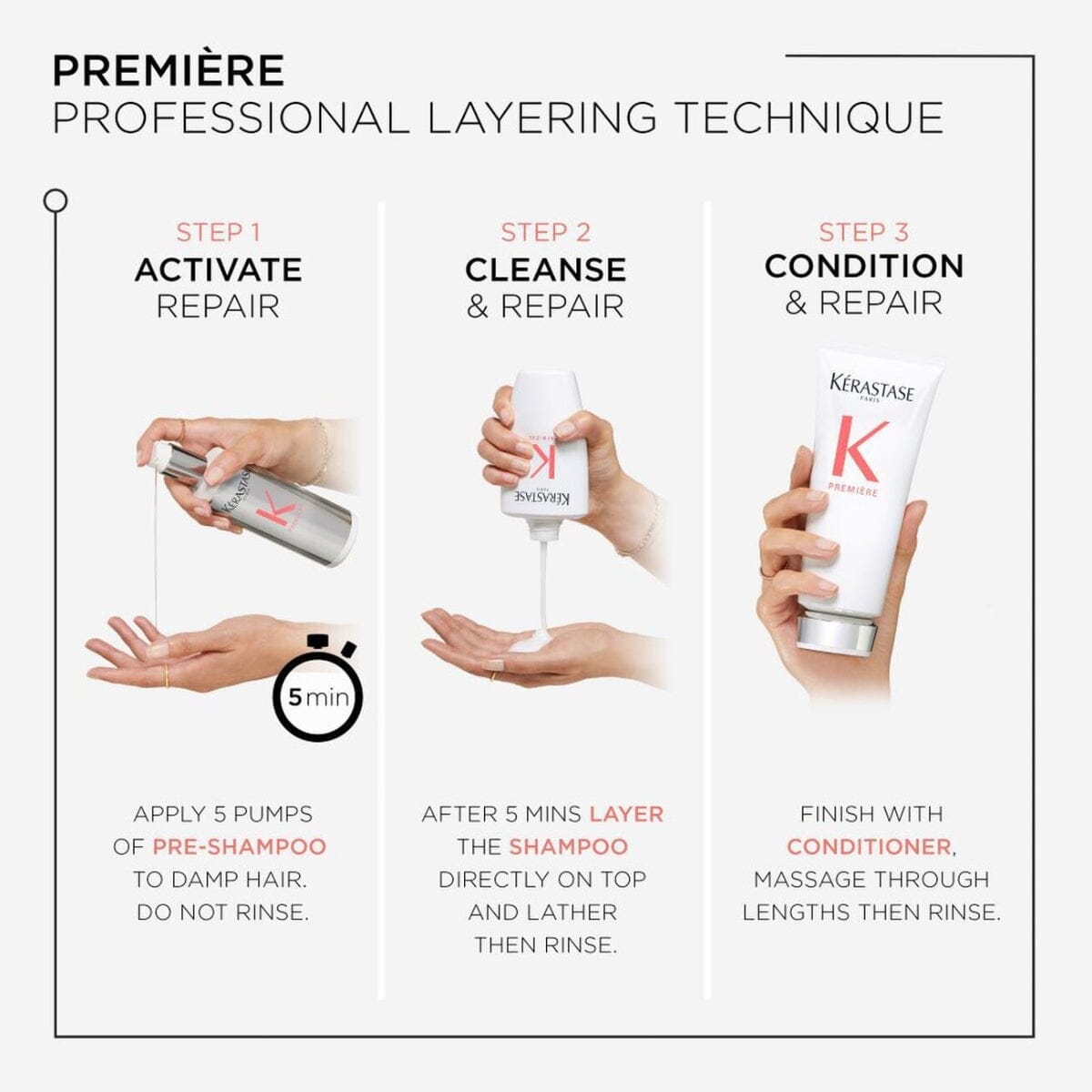 Kérastase Premiere Decalcifying Damage Repair Shampoo Duo